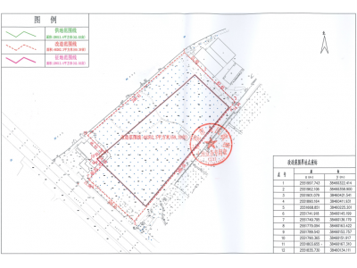 东莞市中堂镇马沥村低沙地块“三旧”刷新项目 社会稳固危害评估公示